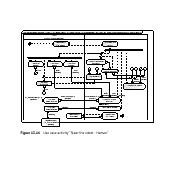 Fig. 10.16