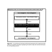 Fig. 11.3