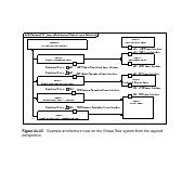 Fig. 11.10