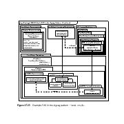 Fig. 17.25