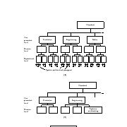 Fig. 22.1