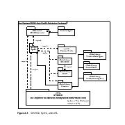 Fig. A.3